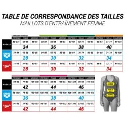 Maillot De Bain De Natation Femme Une Pièce Lexa Mixen Vert Et Bleu -Nager NABAIJI maillot de bain de natation femme une piece lexa kal bleu 5